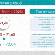 Заветные 100 баллов: в Казани 90 школьников показали отличные результаты на ЕГЭ 